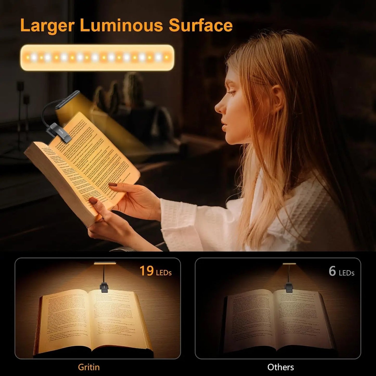 LED Book Light Clip-On